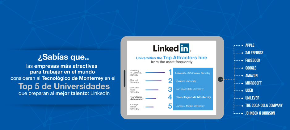 top 5 universidades linkedin