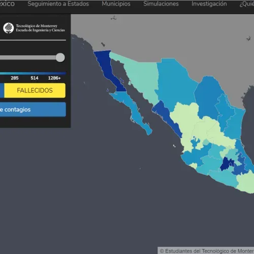 Mexicovid19.mx